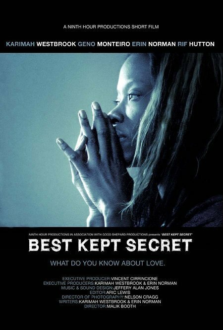 Смотреть Best Kept Secret в HD качестве 720p-1080p
